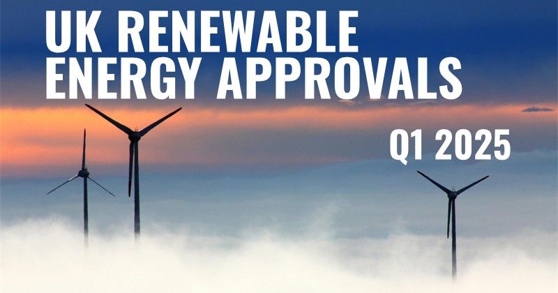 Three wind turbines above clouds at sunset, with text 