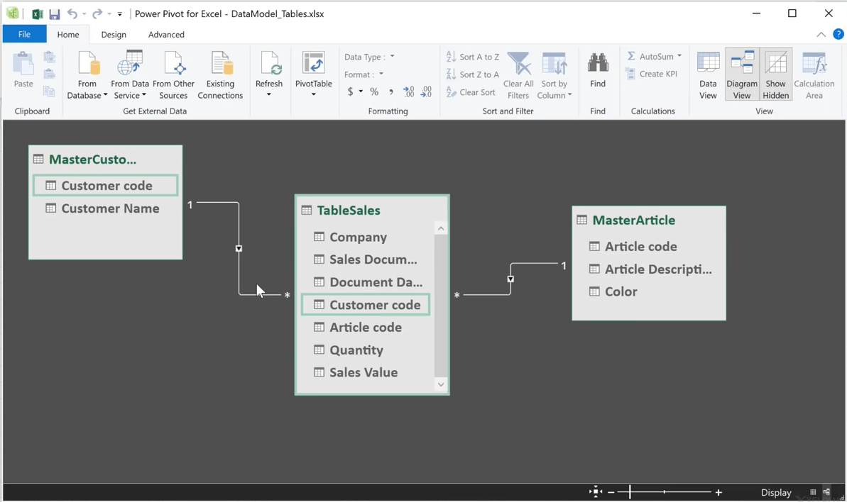 Excel Data Model