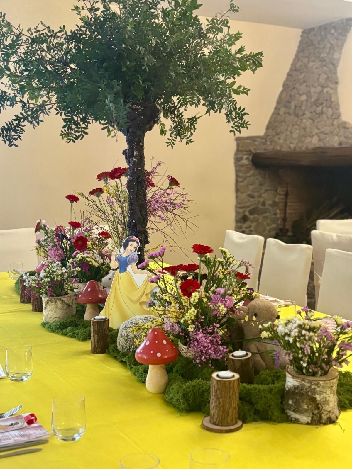 organizzazione compleanni