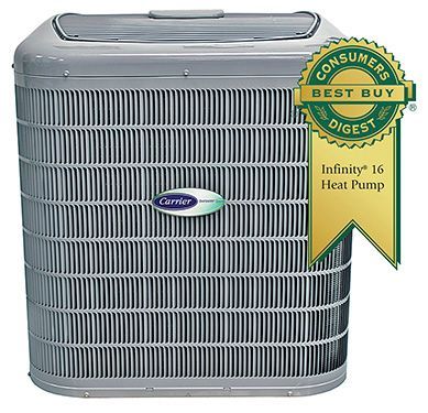 HVAC & AC Services – Wells, ME – Garthwaite Energy