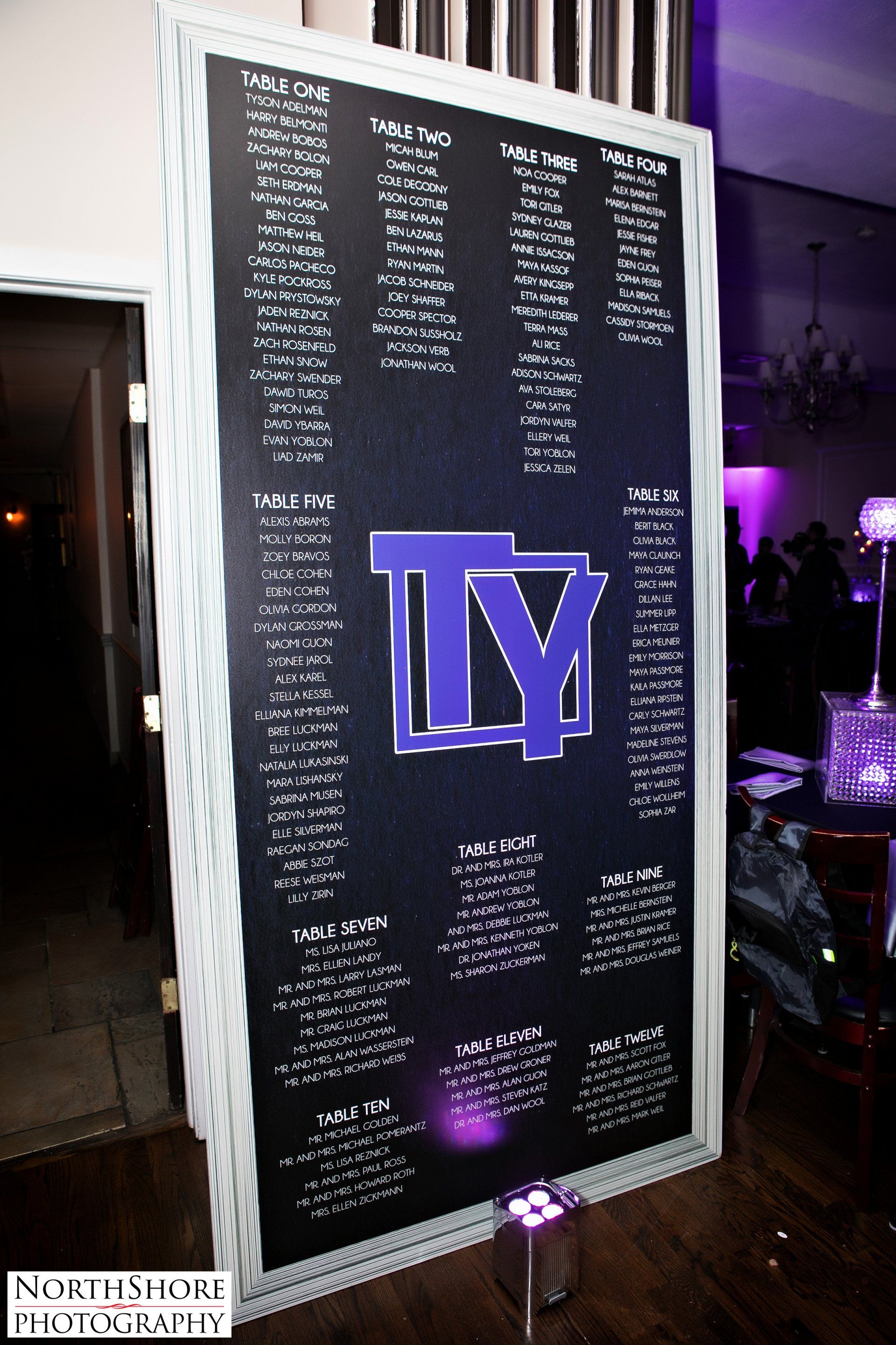 A large blackboard with the letter y on it