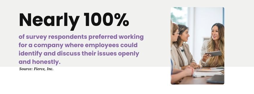 Graphic stating that nearly 100% of survey respondents preferred working for a company where employees could identify and discuss their issues openly and honestly. 