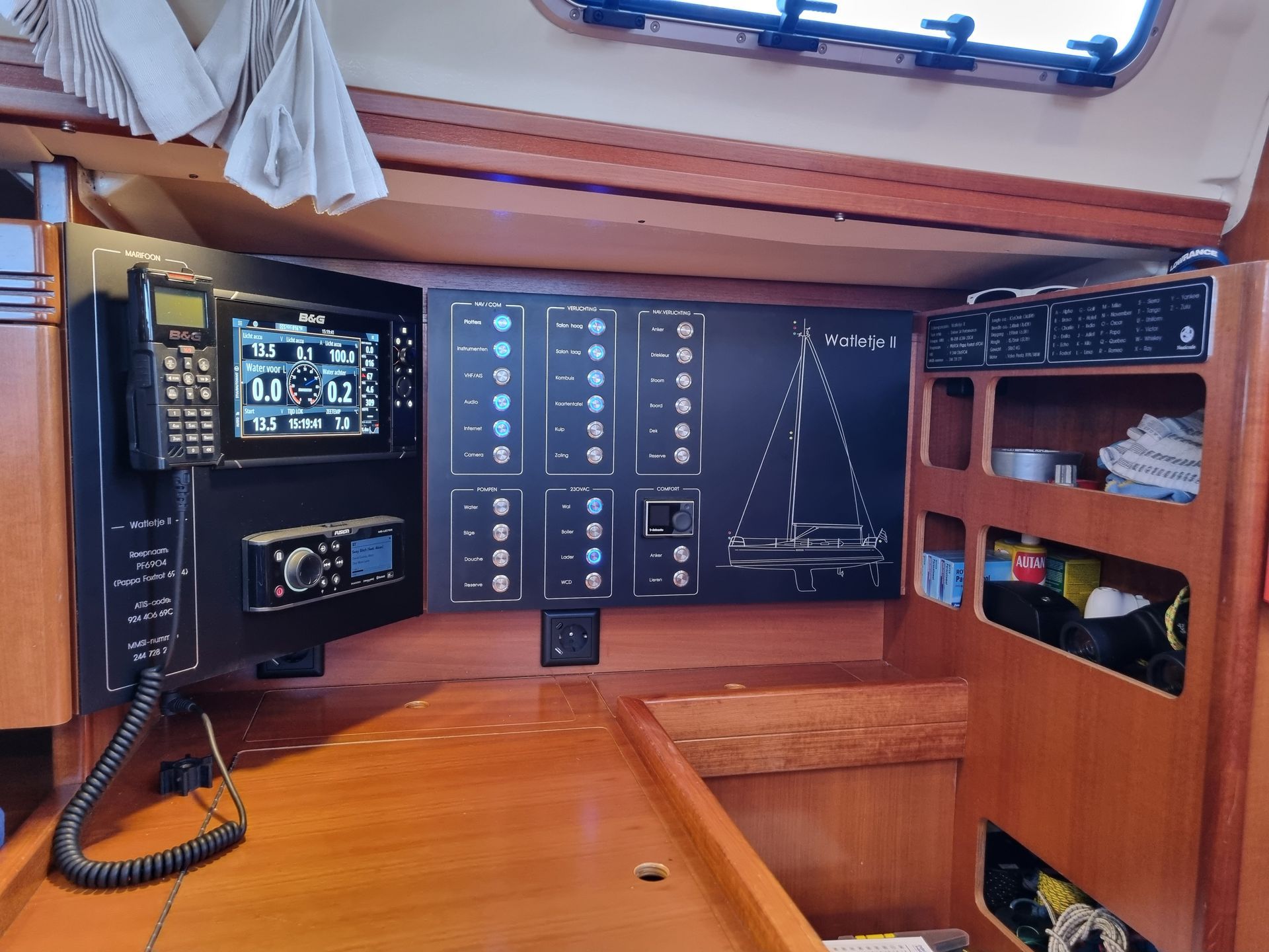 Energie, monitoring, scheepsinstallatie