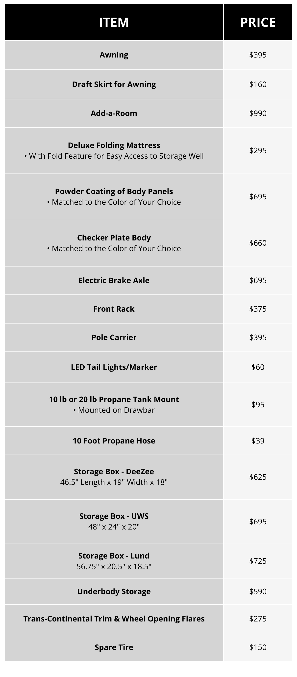 Price List for Kamparoo