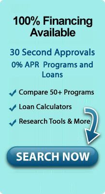 100% Window & Door Replacement Financing Available