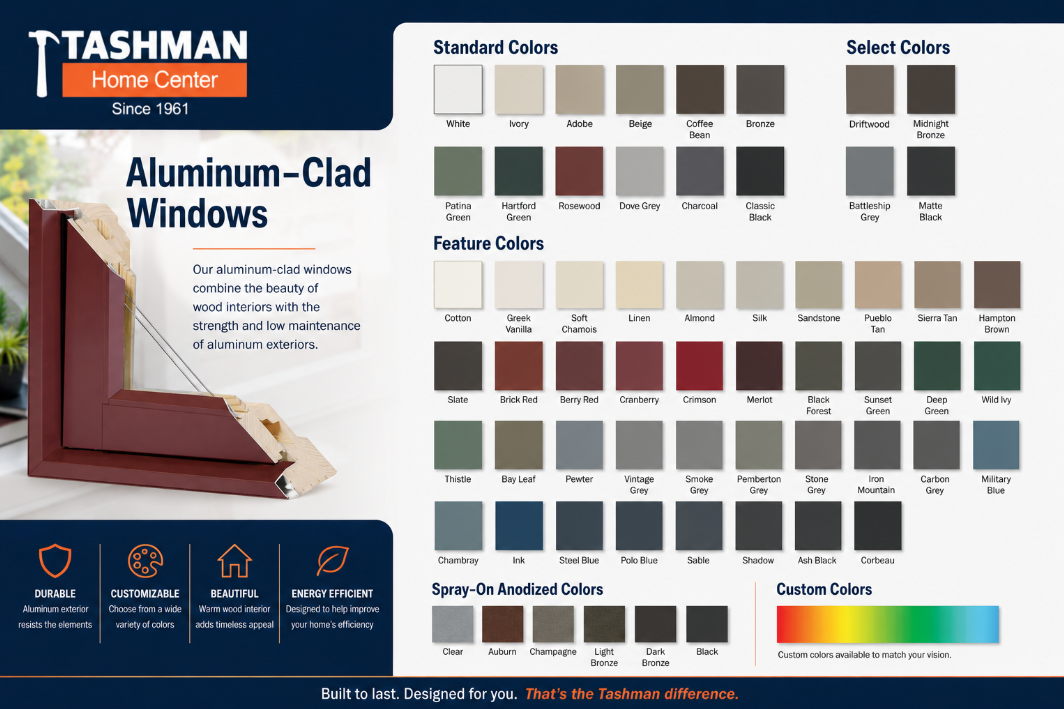 Tasman aluminum-clad windows color chart with swatches and dark window close-up