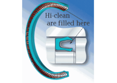 Guarnizioni a disegno