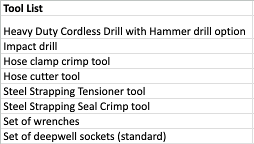 A tool list for a heavy duty cordless drill with hammer drill option.