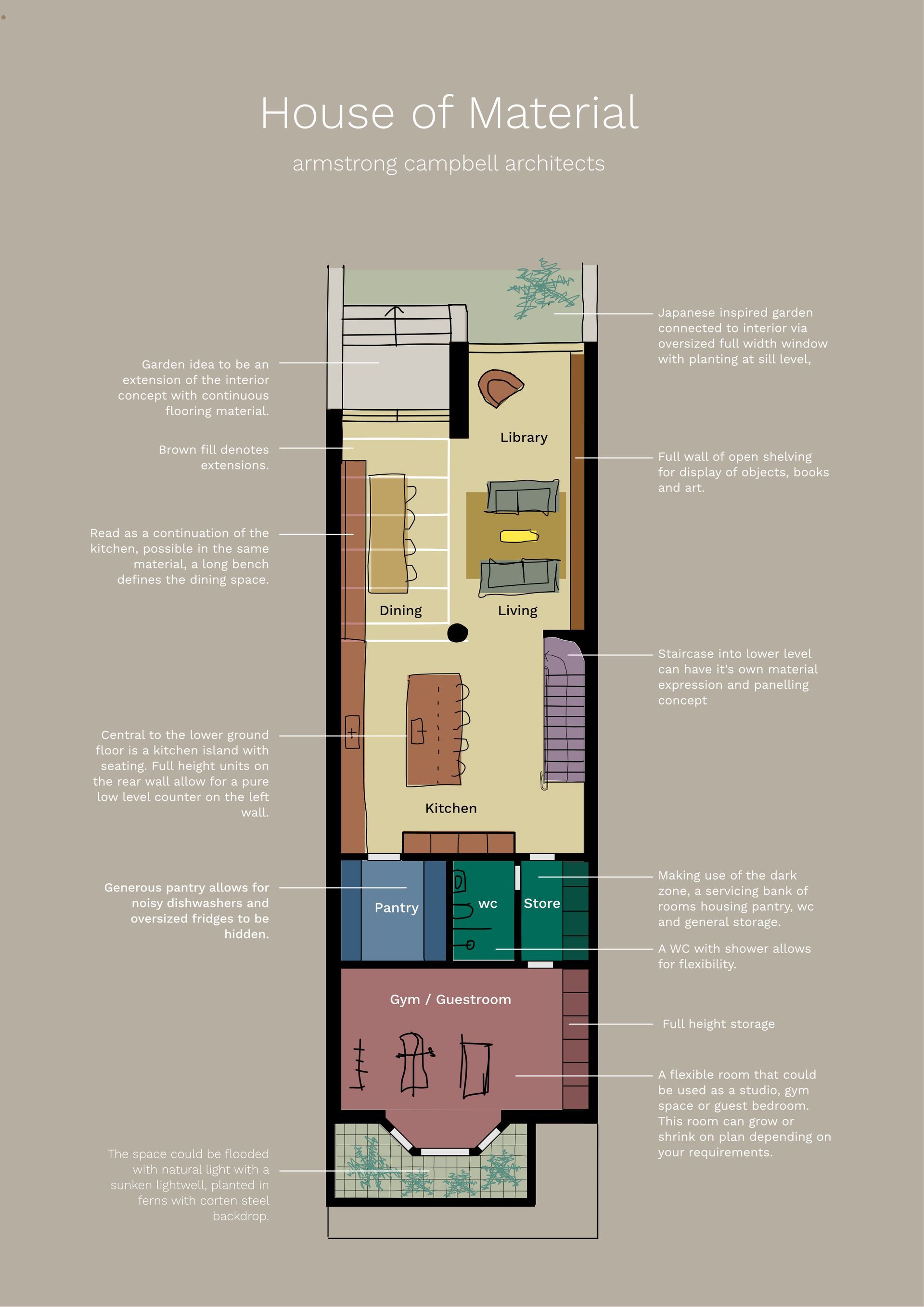 armstrong campbell architects example stage 02 concept design sketched plan