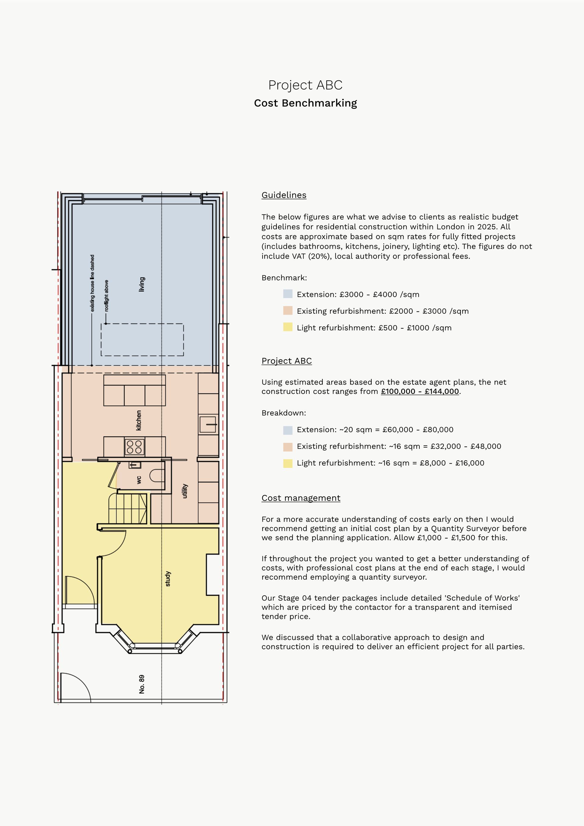 extension cost estimate budget armstrong campbell architects leytonstone london residential