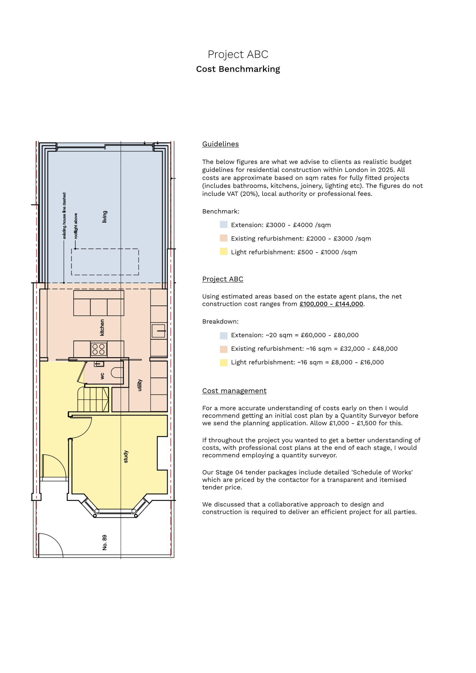 extension cost estimate budget armstrong campbell architects leytonstone london residential