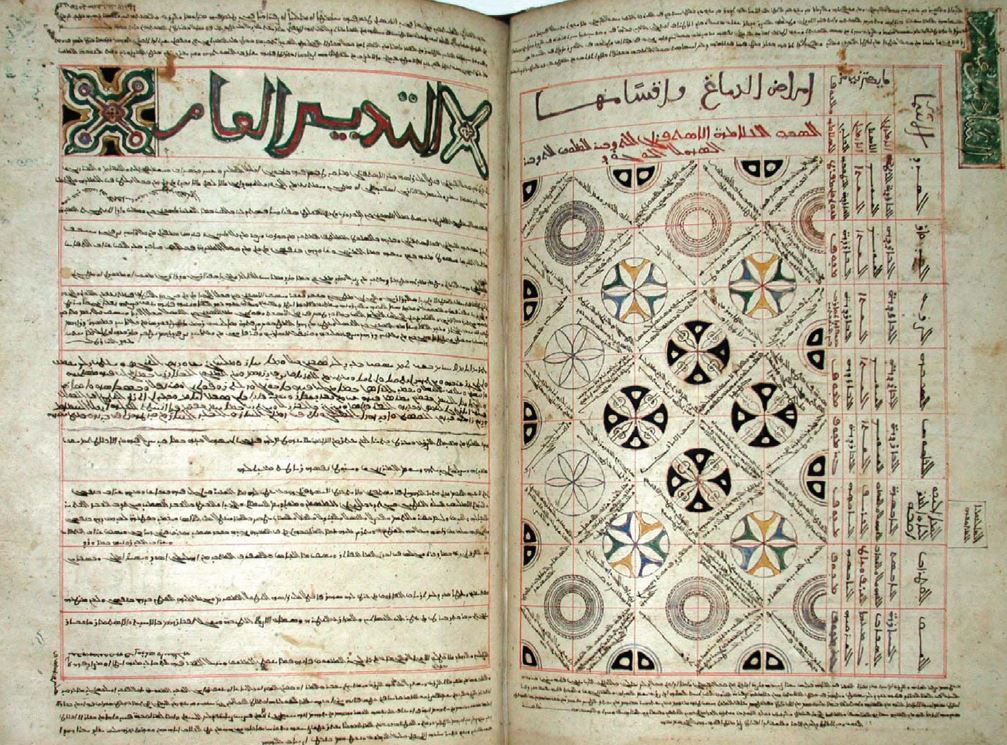 Ibn Jazla’s Almanac of Bodily Parts for the Treatment of People