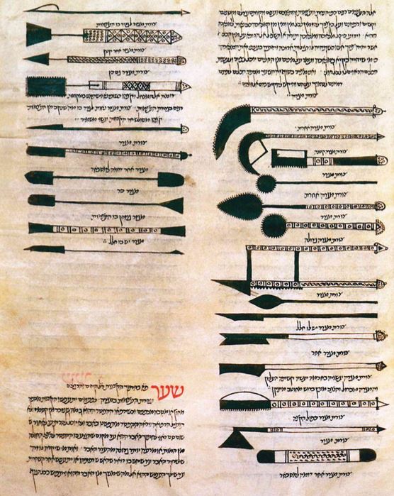 Hebrew translation of al-Zahrāwī’s Surgery