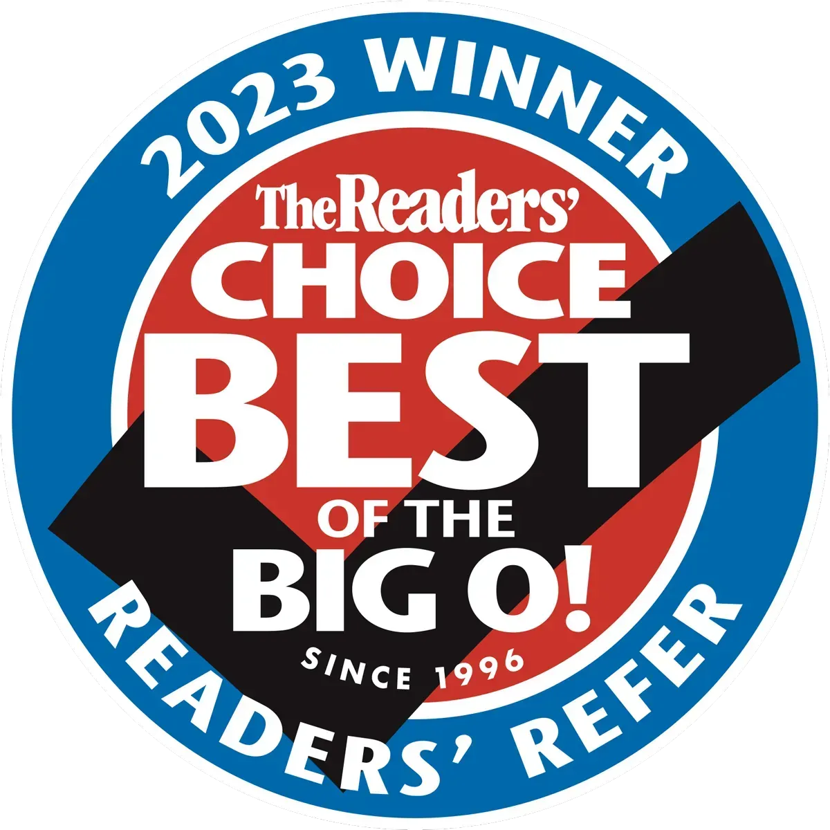 Sewer & Drain Cleaning Experts