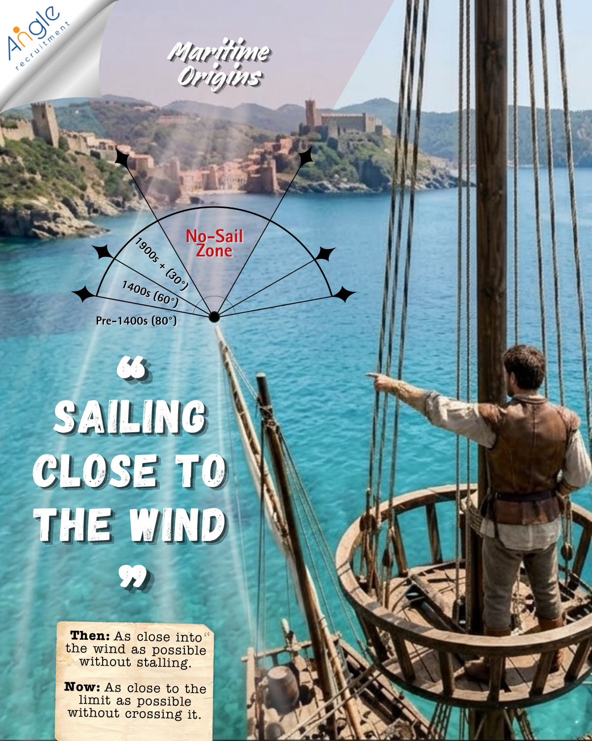 Maritime Origins cover image for 