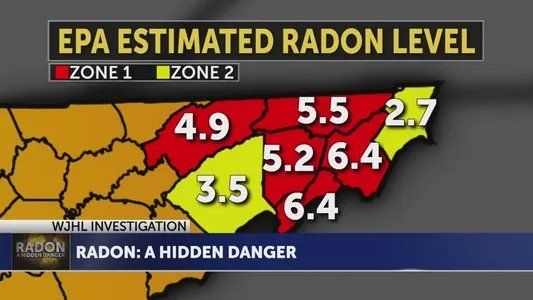 Radon Level Diagram