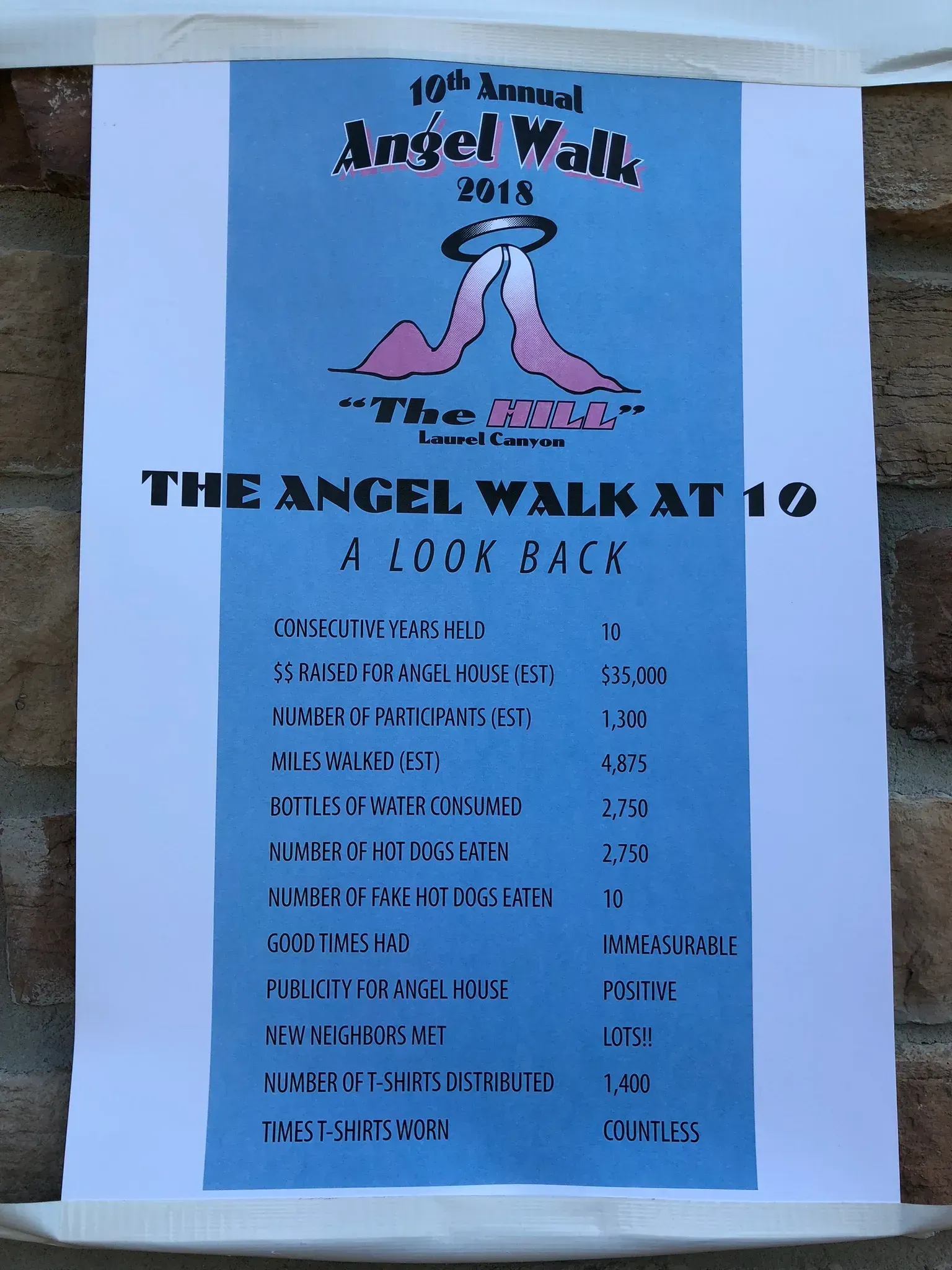 A poster for the angel walk at 10 is taped to a wall