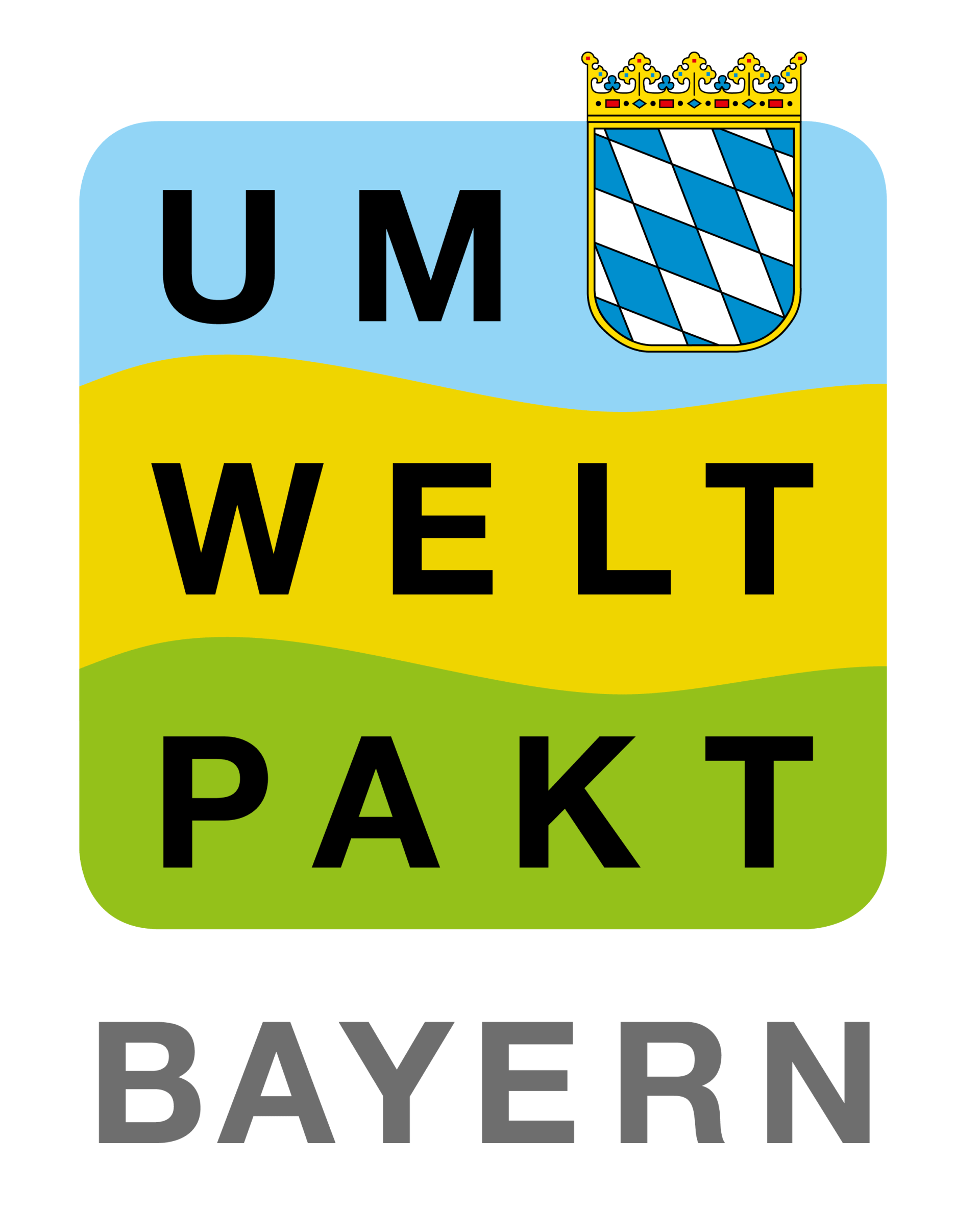 Bavaria environmental pact