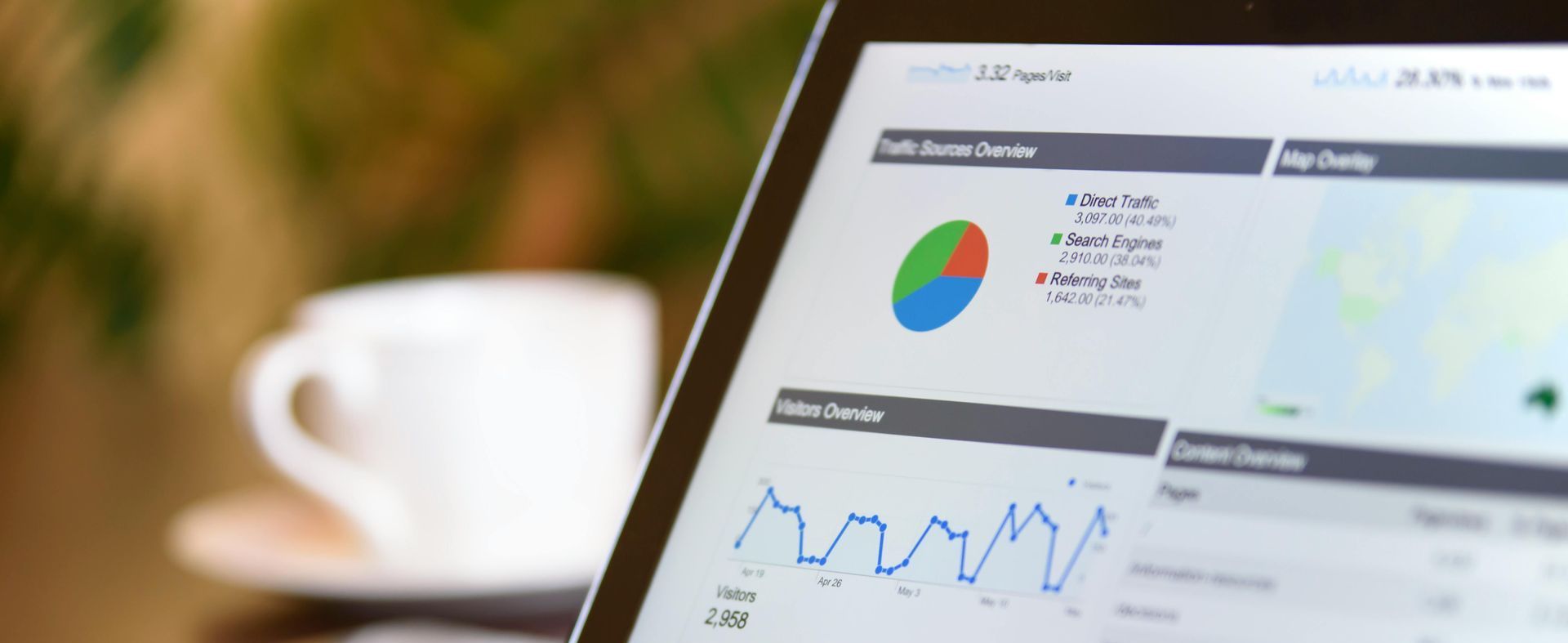 Laptop screen displaying financial charts, with a coffee cup blurred in the background.