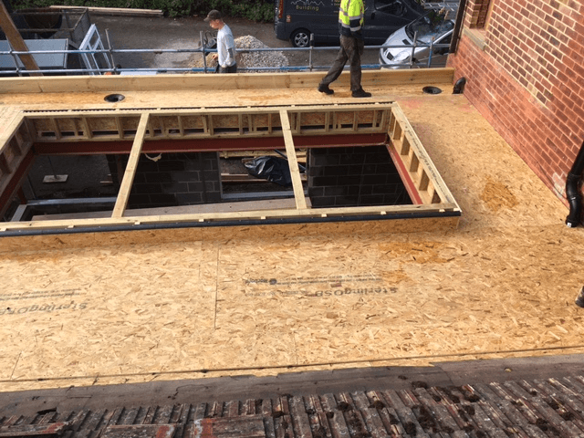 Flat roof installations