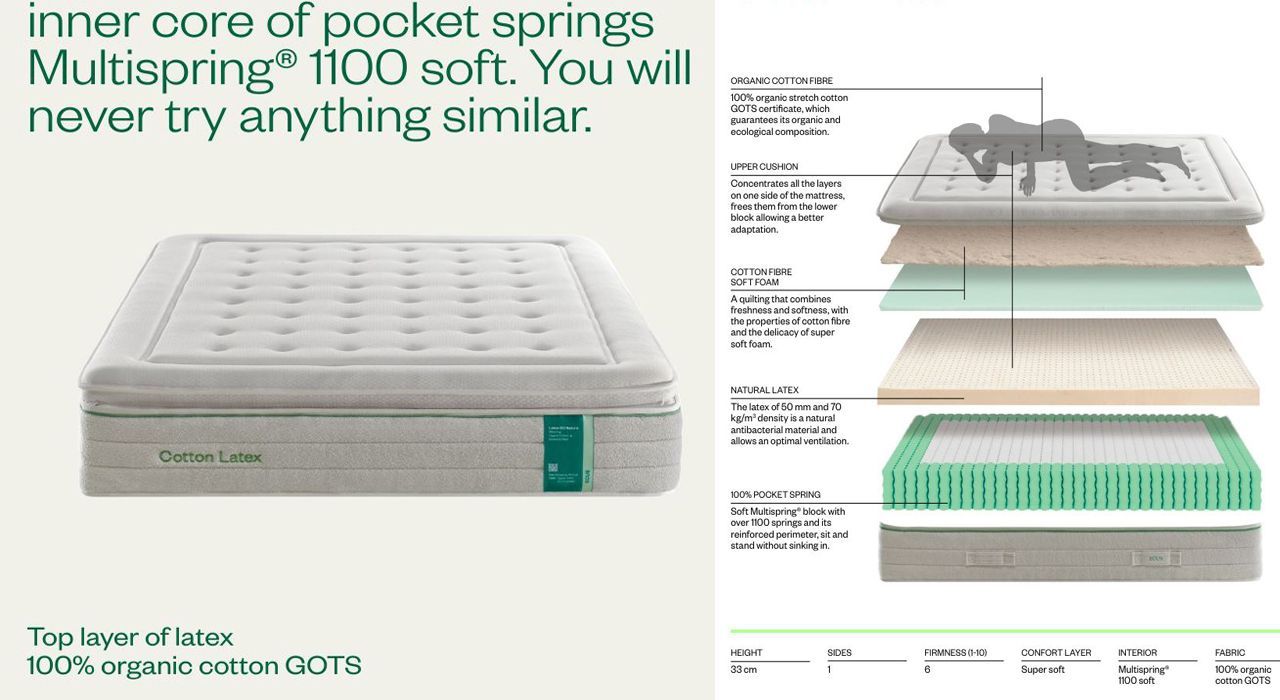 ECUS cotton and latex pocket sprung mattress in a bedroom in andalucia