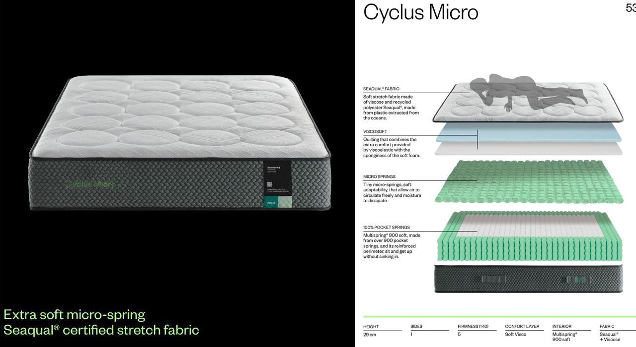 ECUS Soft pocket sprung mattress with viscose and micro springs on a bed in a bedroom in Marbella. 