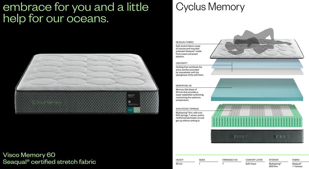 ECUS Viscose gel pocket sprung mattress on a bed in an apartment in the costa del sol 