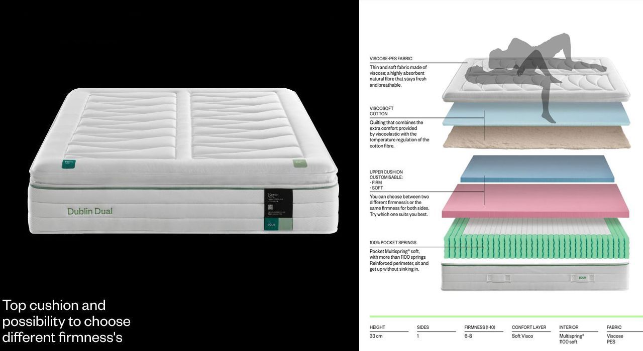 ECUS pocket sprung viscose mattress with different firmness options on a bed in Marbella.
