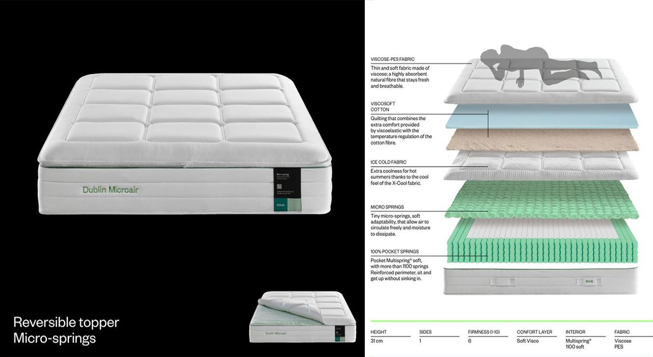 ECUS soft pocket sprung mattress on a bed in Estepona. 