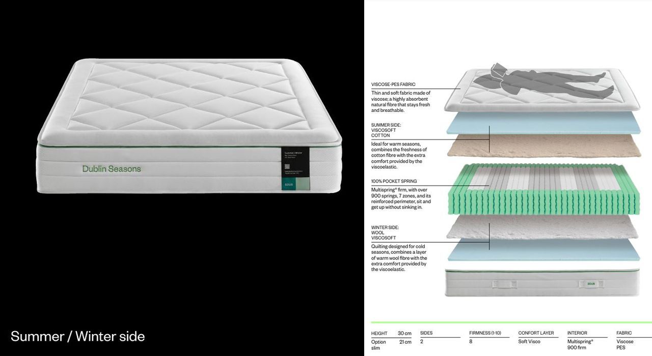 ECUS pocket sprung mattress with optional winter and summer side on a bed in Marbella.