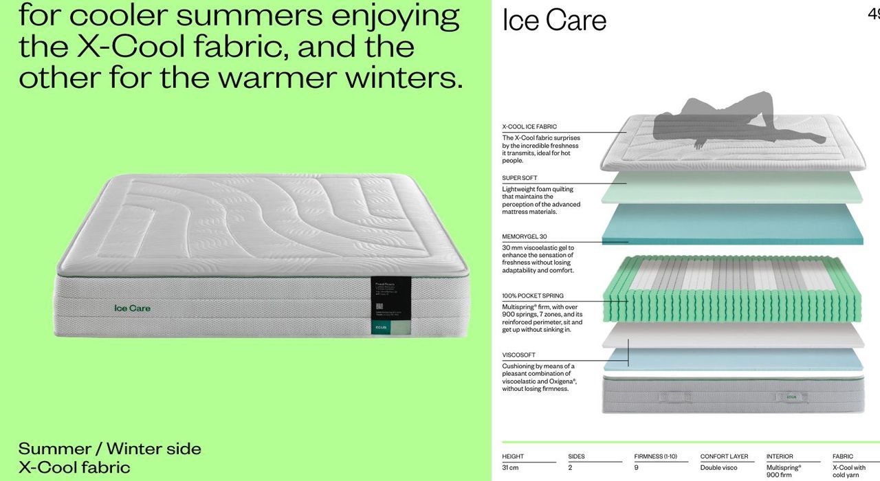 ECUS pocket sprung mattress with summer and winter fabric on a bed in a bedroom in Andalusia. 