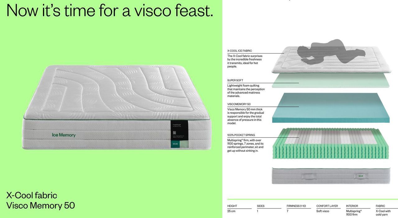ECUS cool fabric pocket sprung viscose memory mattress on a bed in an apartment in the Costa Del Sol