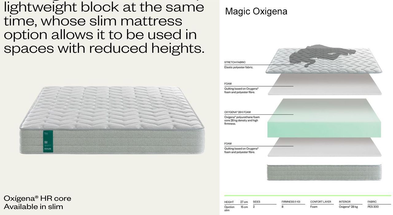 ECUS foam interior mattress in marbella.