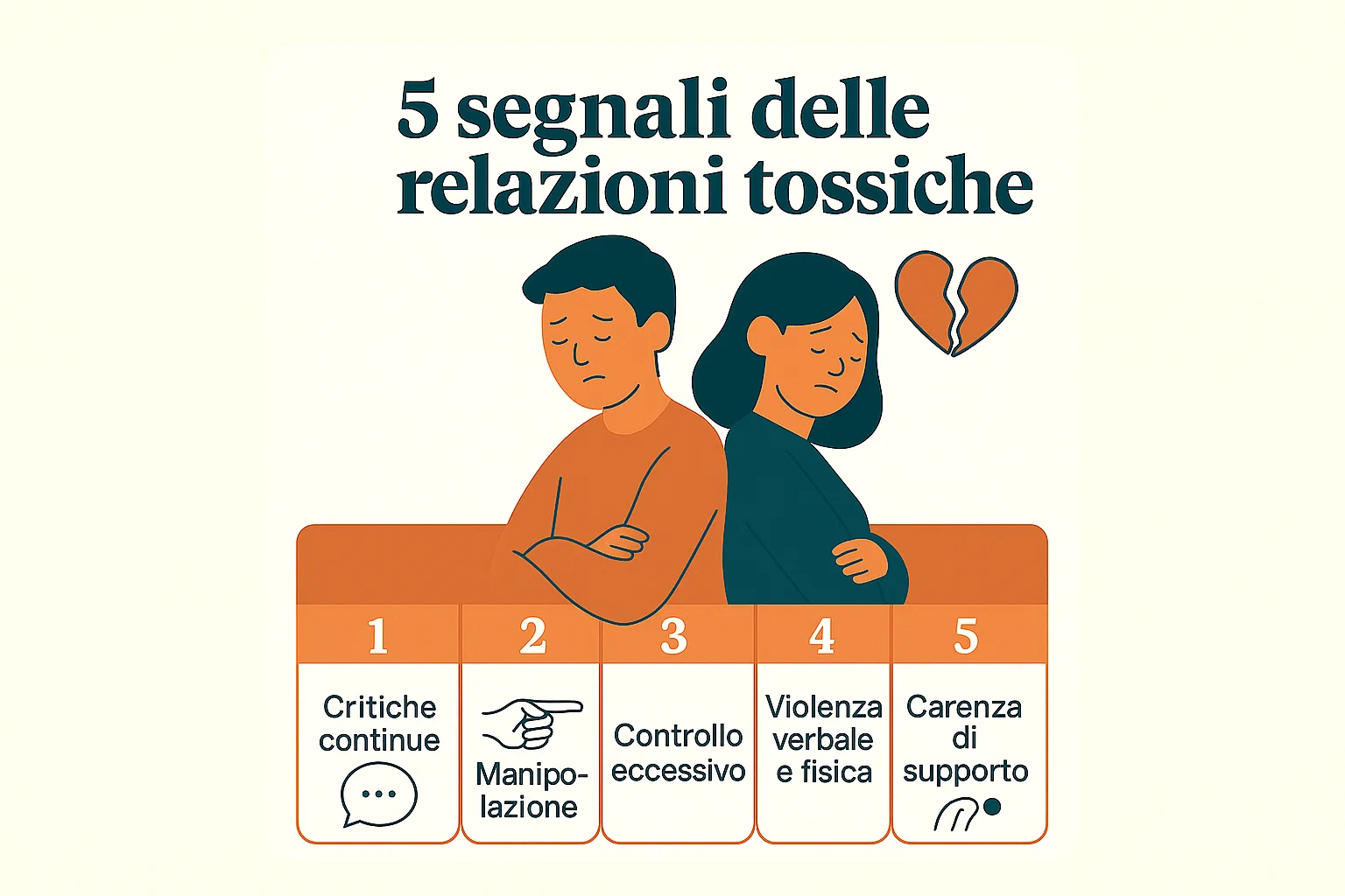 Due silhouette in controluce,una ombreggiata e oppressa, l’altra che avanza verso la luce con catene
