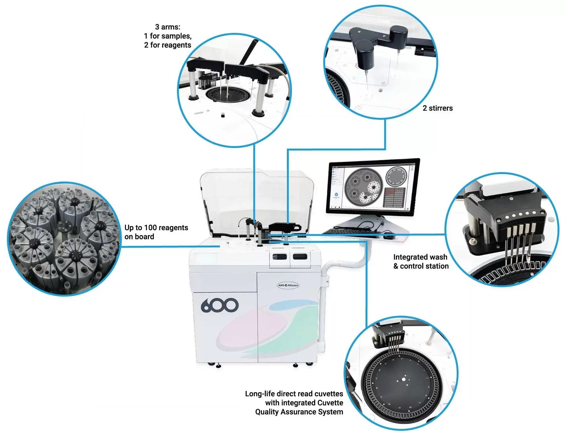A SmartChem 600 Discrete analyzer