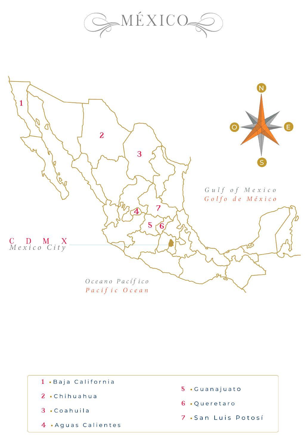 Mapa de México con las fronteras estatales y sus nombres, además de una rosa de los vientos en la parte superior derecha.