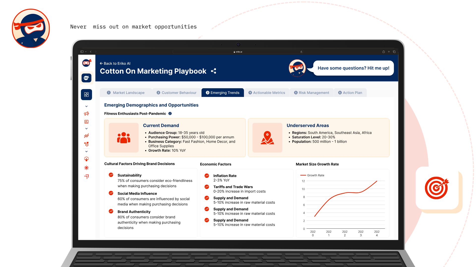 Laptop screen displaying a marketing analytics dashboard with data visualizations and metrics, a ninja icon on top left.