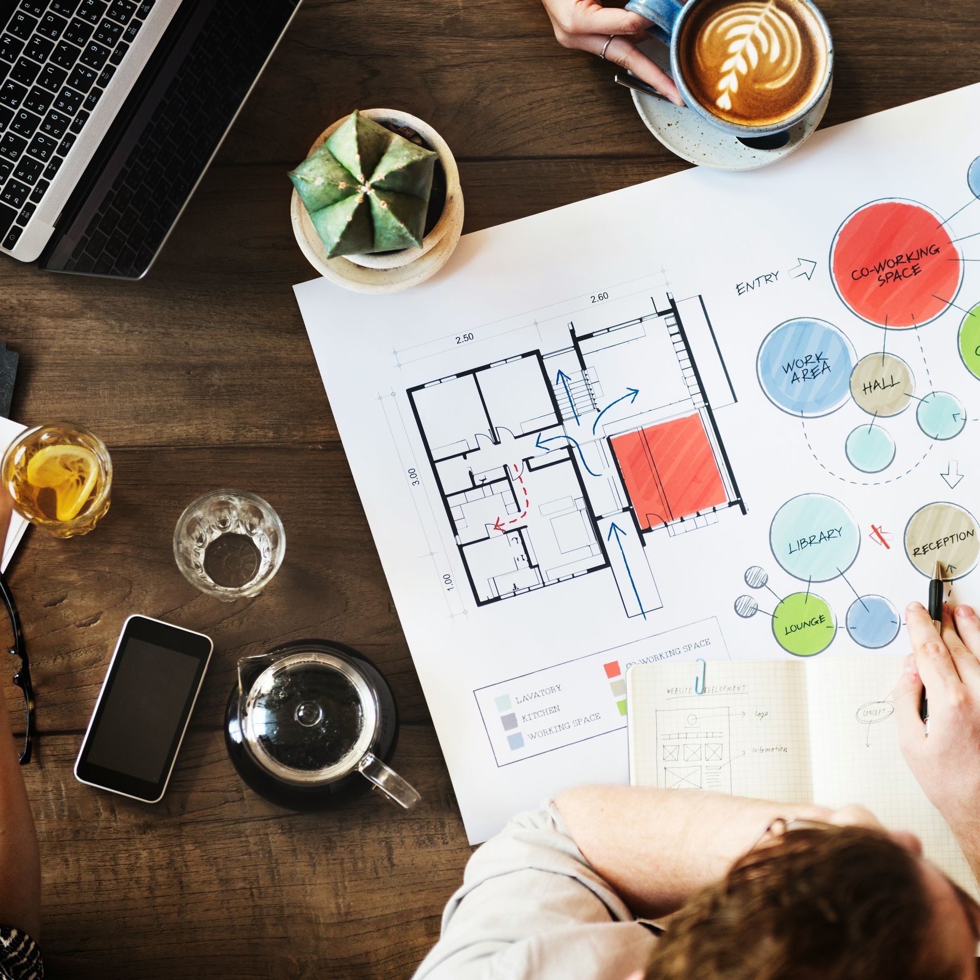 Overhead view of a meeting with a blueprint, mind map, coffee, and laptop on a wooden table.