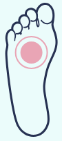 A drawing of a foot with a pink circle in the middle.