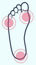 A drawing of a foot with pink circles around it.