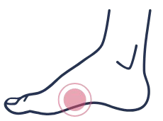 A drawing of a foot with a pink circle in the middle.