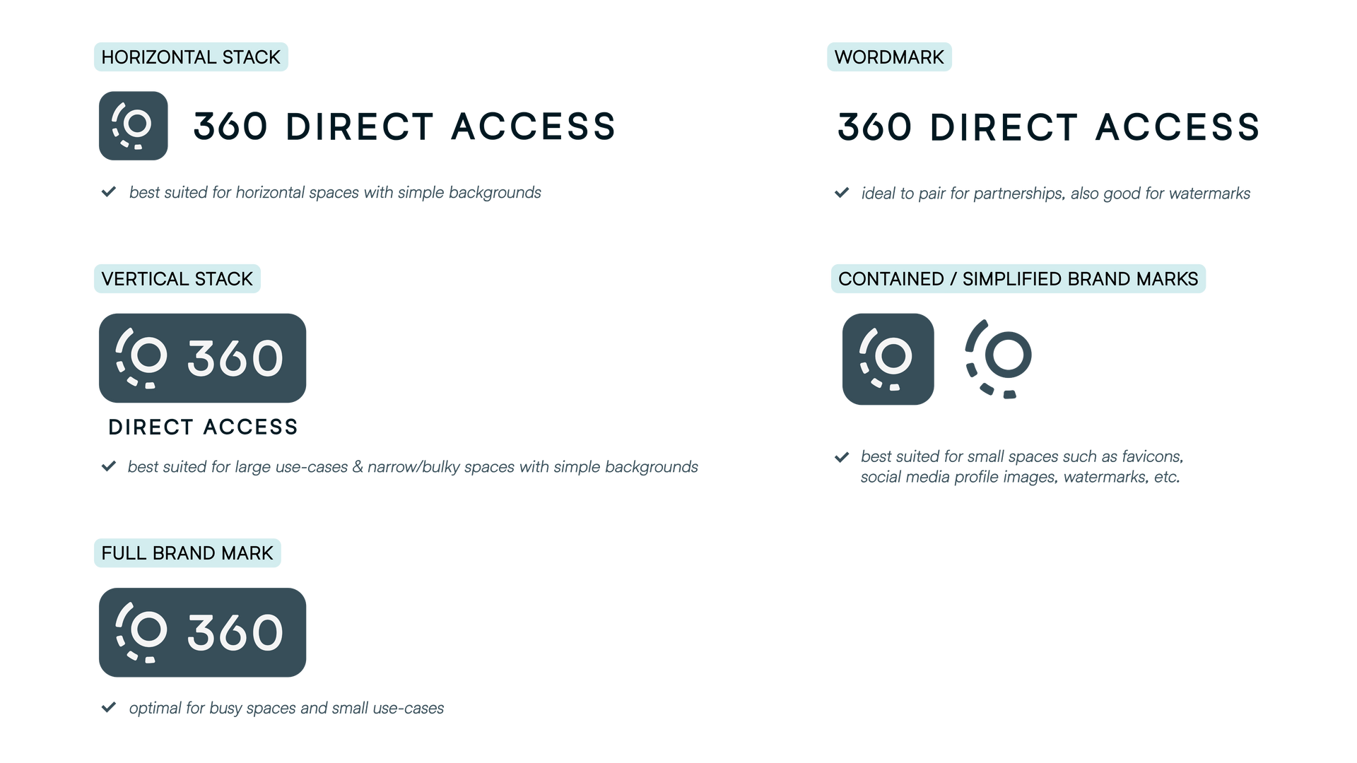 Different acceptable 360 logos and their uses