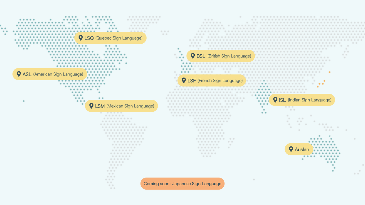 Light blue background with the world map as grey dots. Countries that we provide sign languages for are in blue dots with yellow labels: LSQ (Quebec Sign Language), ASL (American Sign Language), LSM (Mexican Sign Language), BSL (British Sign Language), LSF (French Sign Language), ISL (Indian Sign Language), Auslan. Orange label: Coming soon: Japanese Sign Language