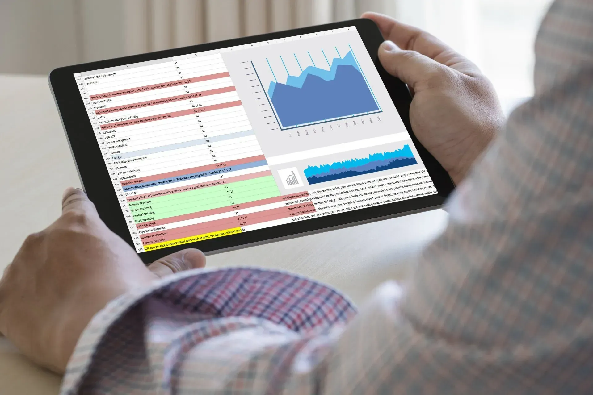 Local SEO Services In Maryland