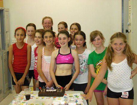Group of girls enjoying the birthday party