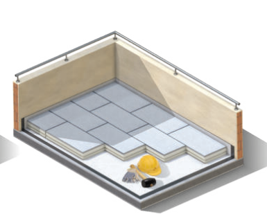 posizionamento file mattoni