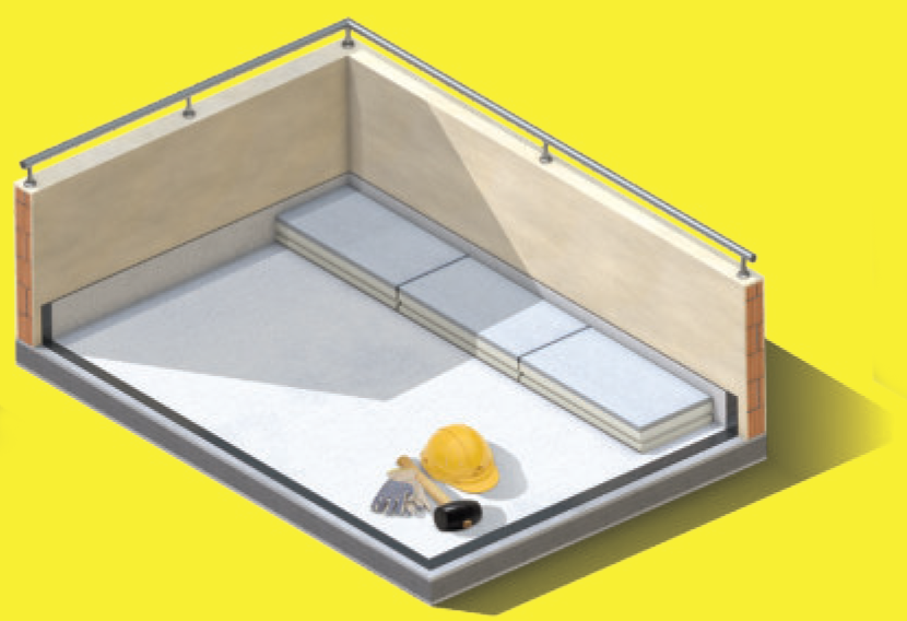 posizionamento mattoni