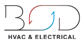 Logo for Best Owner Direct HVAC & Electrical