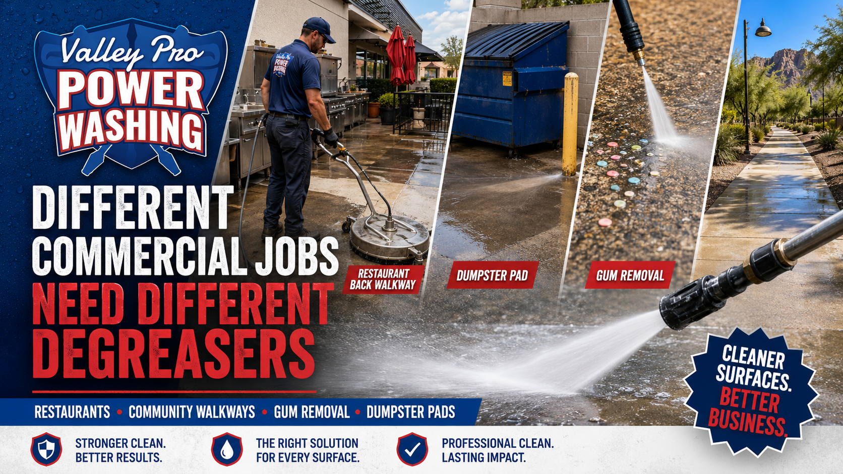 Valley Pro Power Wash commercial power washing blog cover showing restaurant cleaning, dumpster pad
