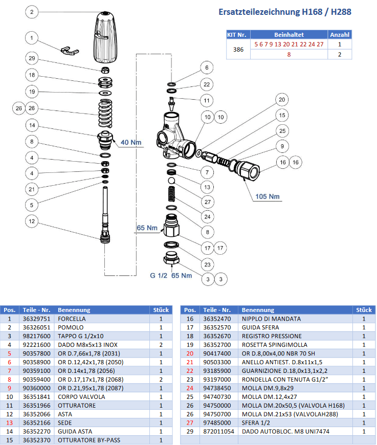 Pratissoli H168 H288 - Onderdelen